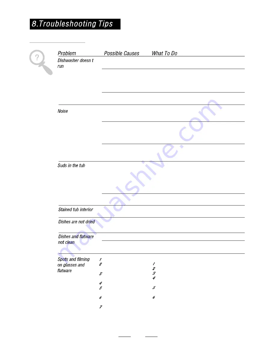 Baumatic BDW60S Instruction Manual Download Page 20