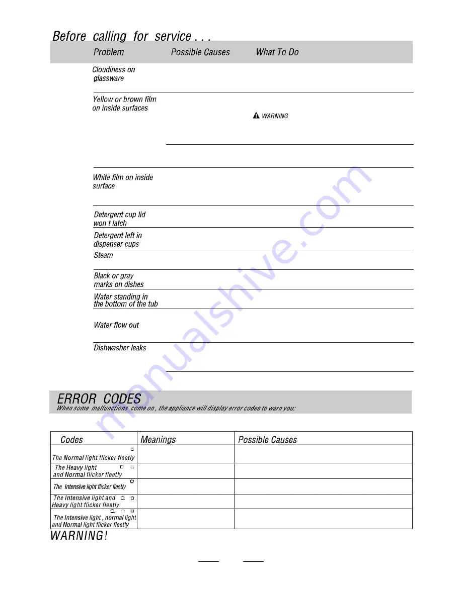 Baumatic BDW60S Instruction Manual Download Page 21