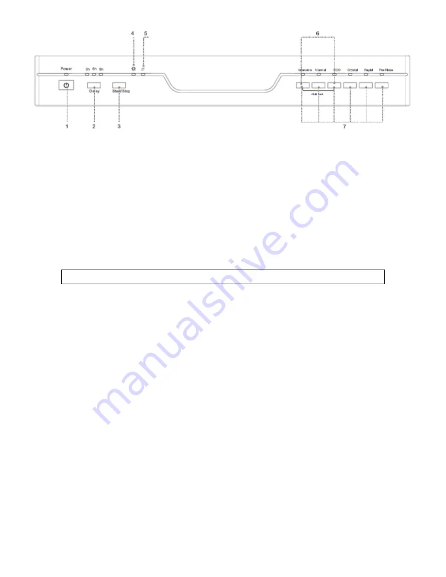 Baumatic BDWF65W 60cm Instruction Manual Download Page 11