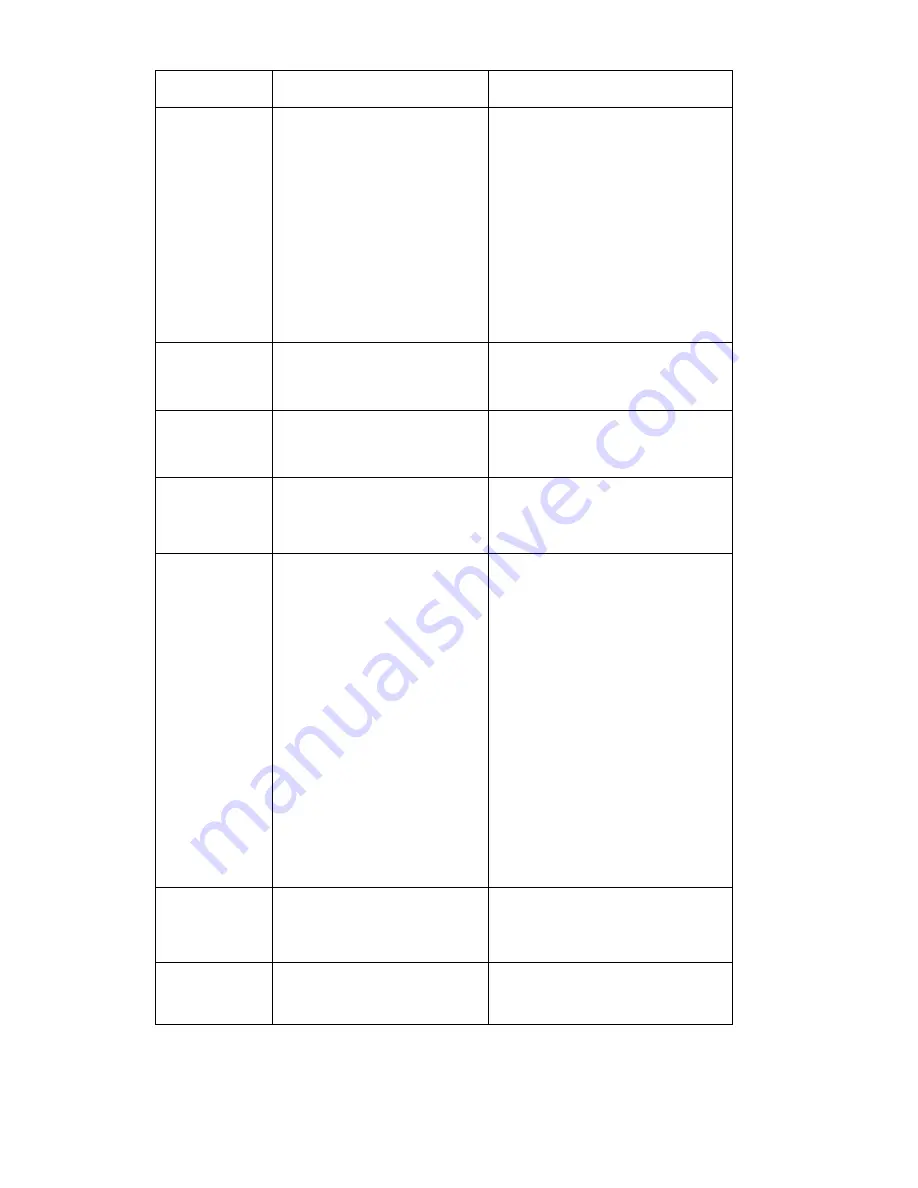 Baumatic BDWI660-AUS Instruction Manual Download Page 35