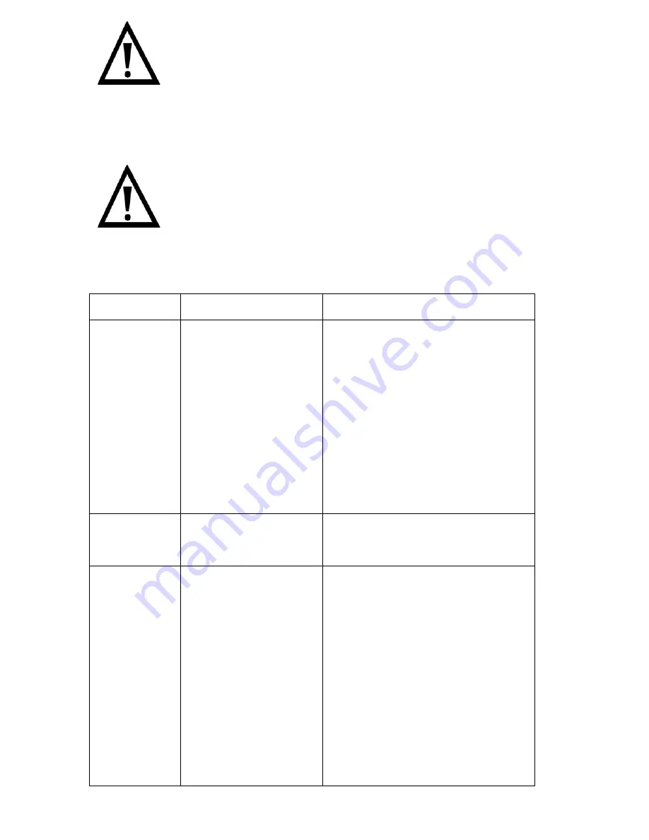 Baumatic BDWS60SS User Manual Download Page 30