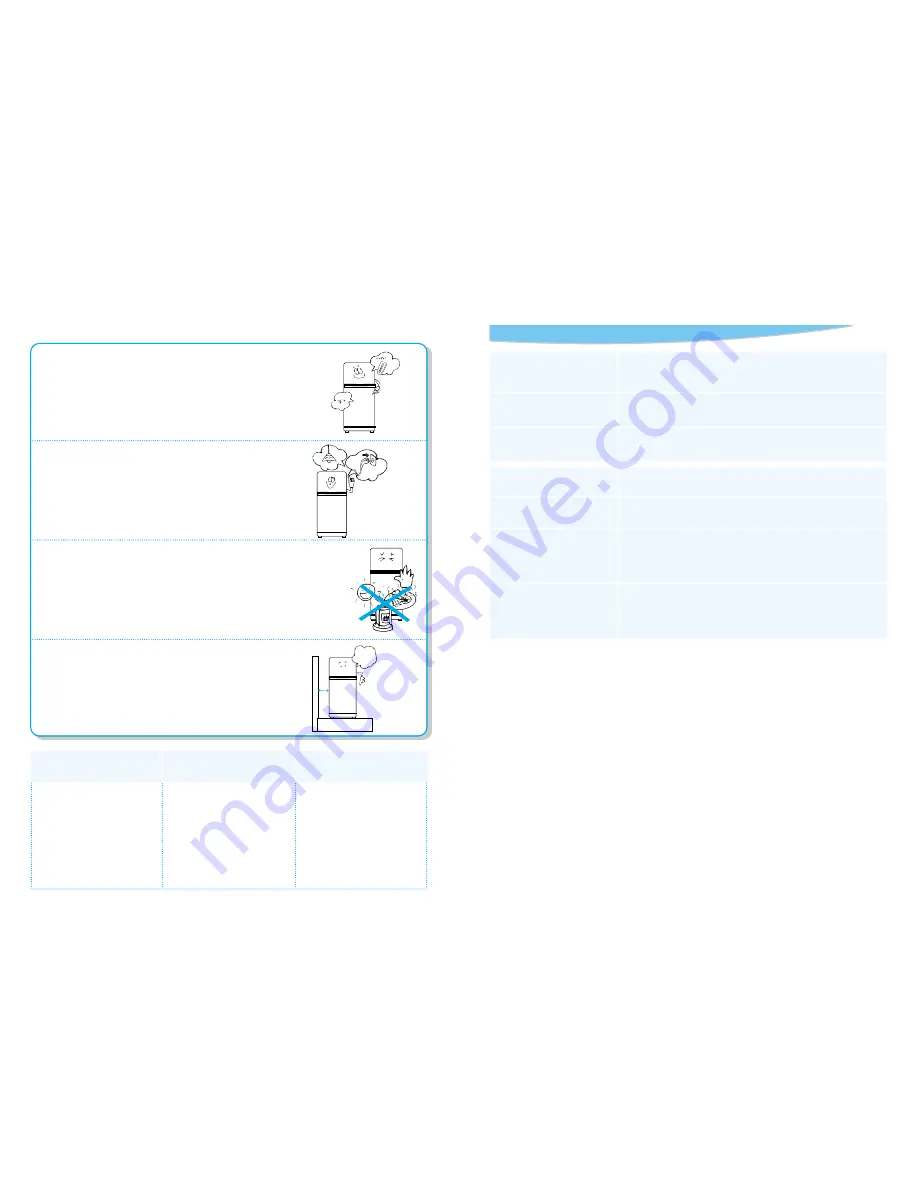 Baumatic BF-451SS Installation Instructions Manual Download Page 5