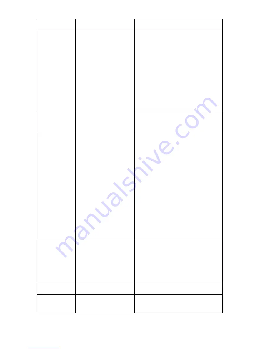 Baumatic BFD64SS Instruction Manual Download Page 29