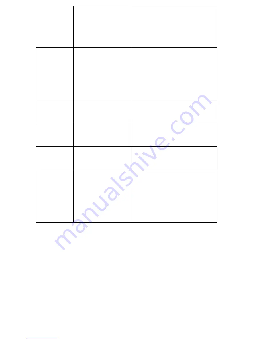 Baumatic BFD64SS Instruction Manual Download Page 30