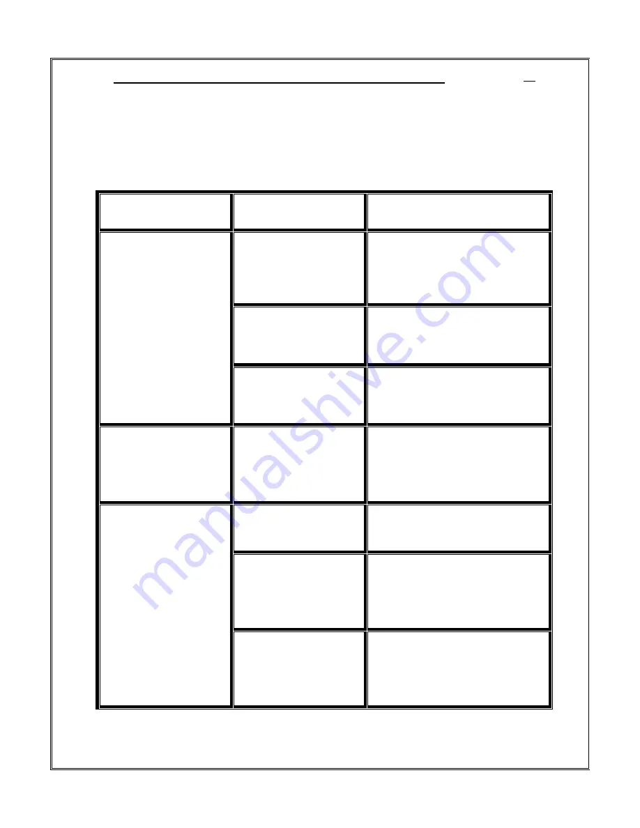 Baumatic BFD65W Instruction Manual Download Page 17