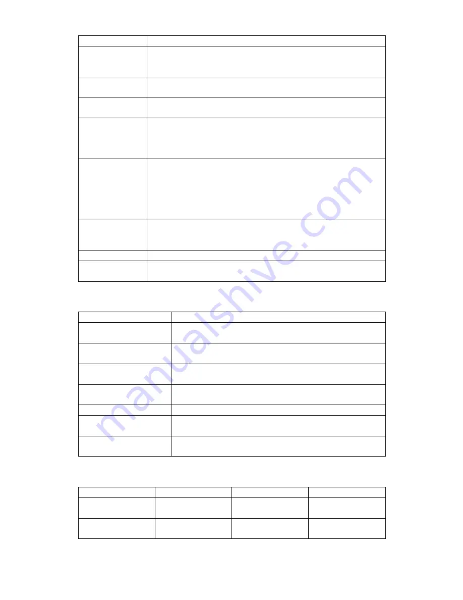 Baumatic BMC461SS Instruction Manual Download Page 32