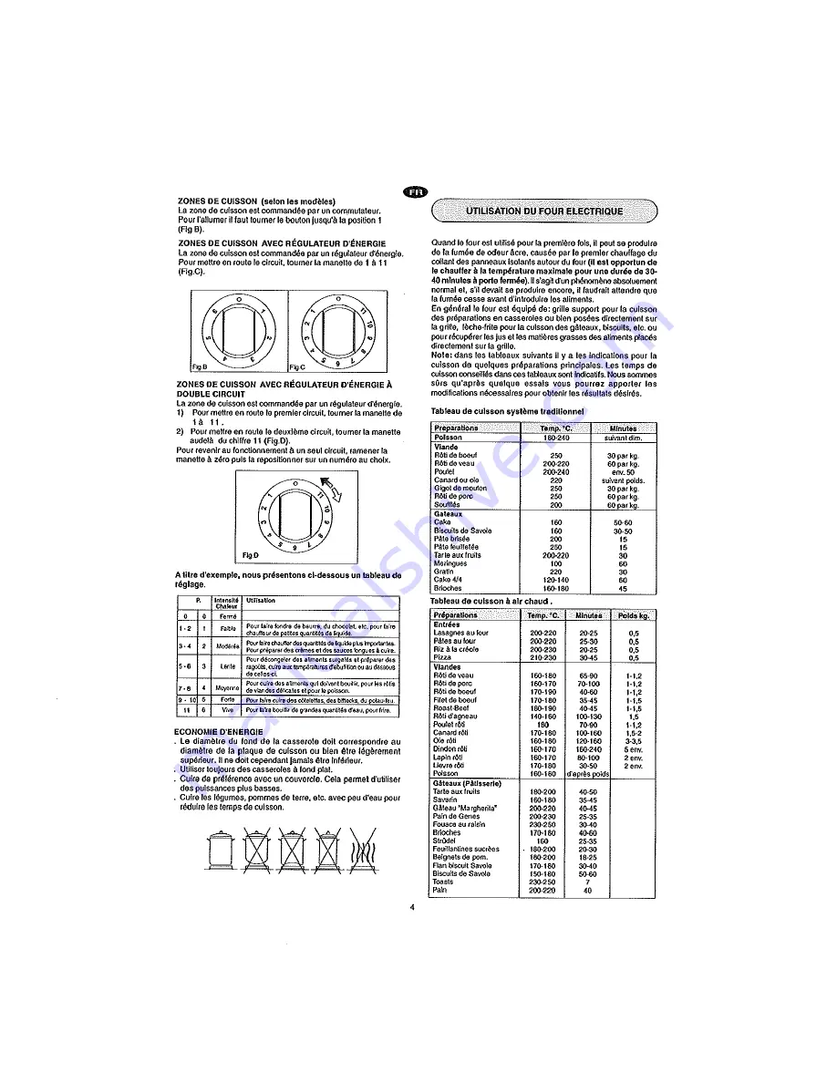 Baumatic BMEC9EESSS Instruction Manual Download Page 4