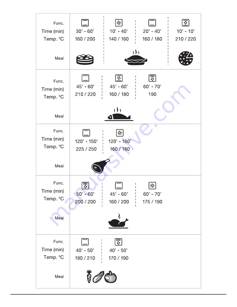 Baumatic BMO6S User Manual Download Page 14