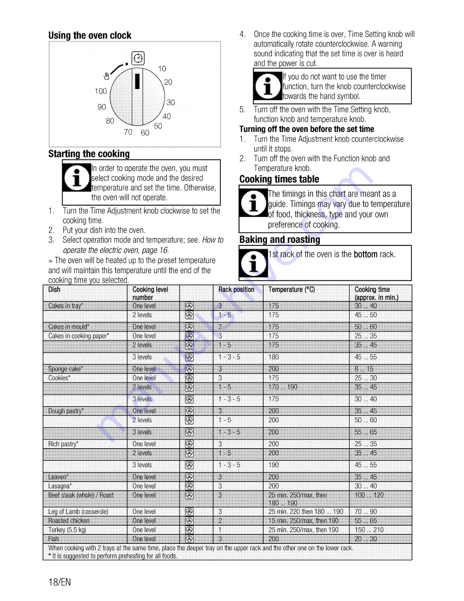 Baumatic BO5M User Manual Download Page 18