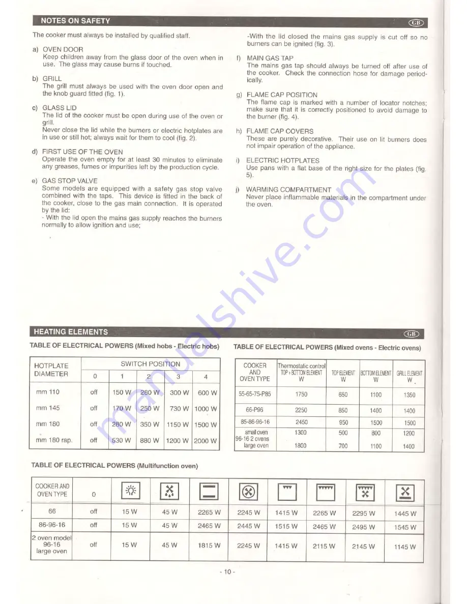 Baumatic BT2000SS User Manual Download Page 5