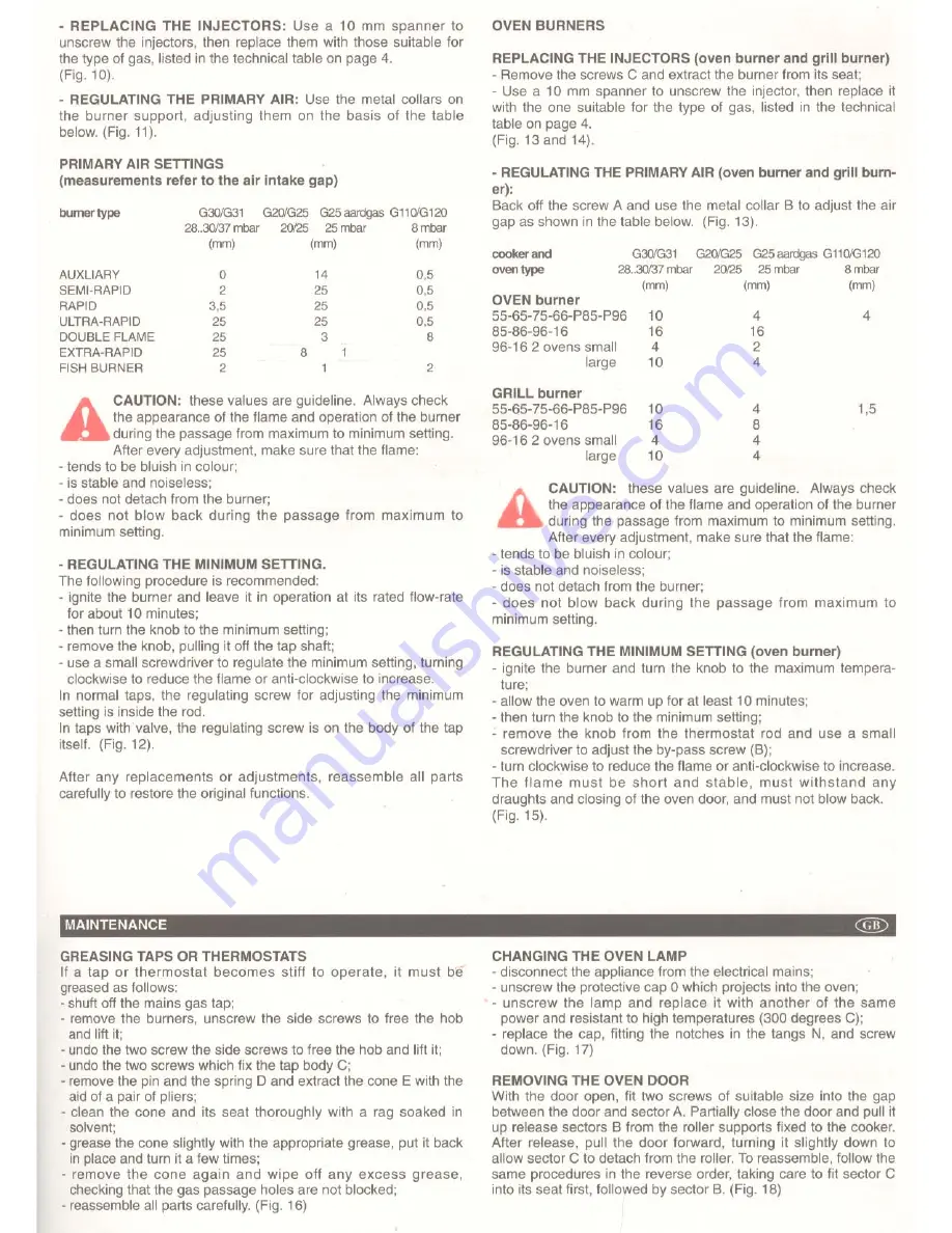 Baumatic BT2100SS User Manual Download Page 5