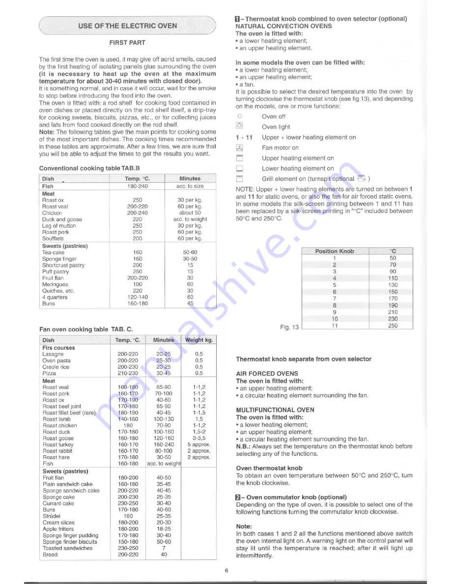 Baumatic BT2280SS User And Installation Instructions Manual Download Page 7