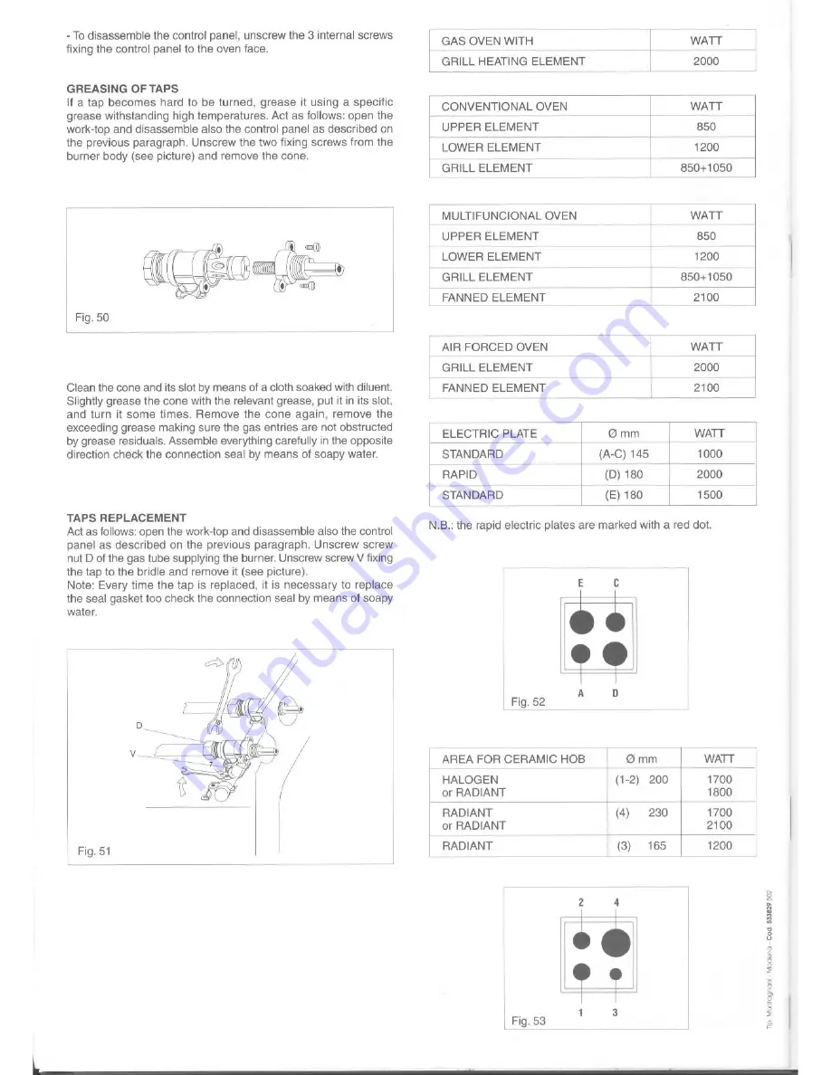 Baumatic BT2380SS User And Installation Instructions Manual Download Page 17