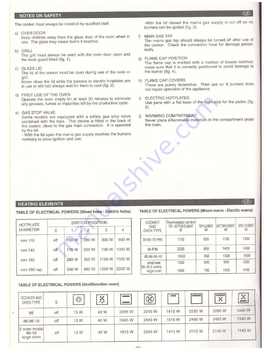 Baumatic BT2630SS User Manual Download Page 2