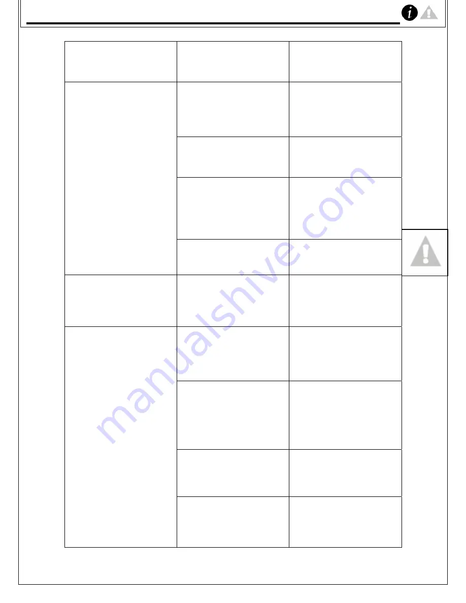 Baumatic BTM17.3SS Instruction Manual Download Page 30