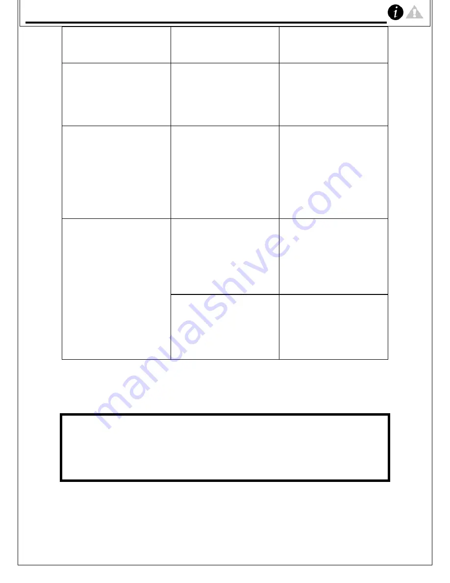 Baumatic BTM21SL User Instruction Manual Download Page 27