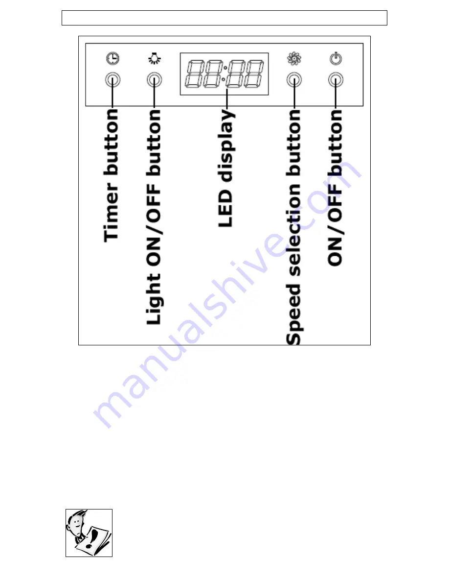 Baumatic BTT970SS Instruction Manual Download Page 9