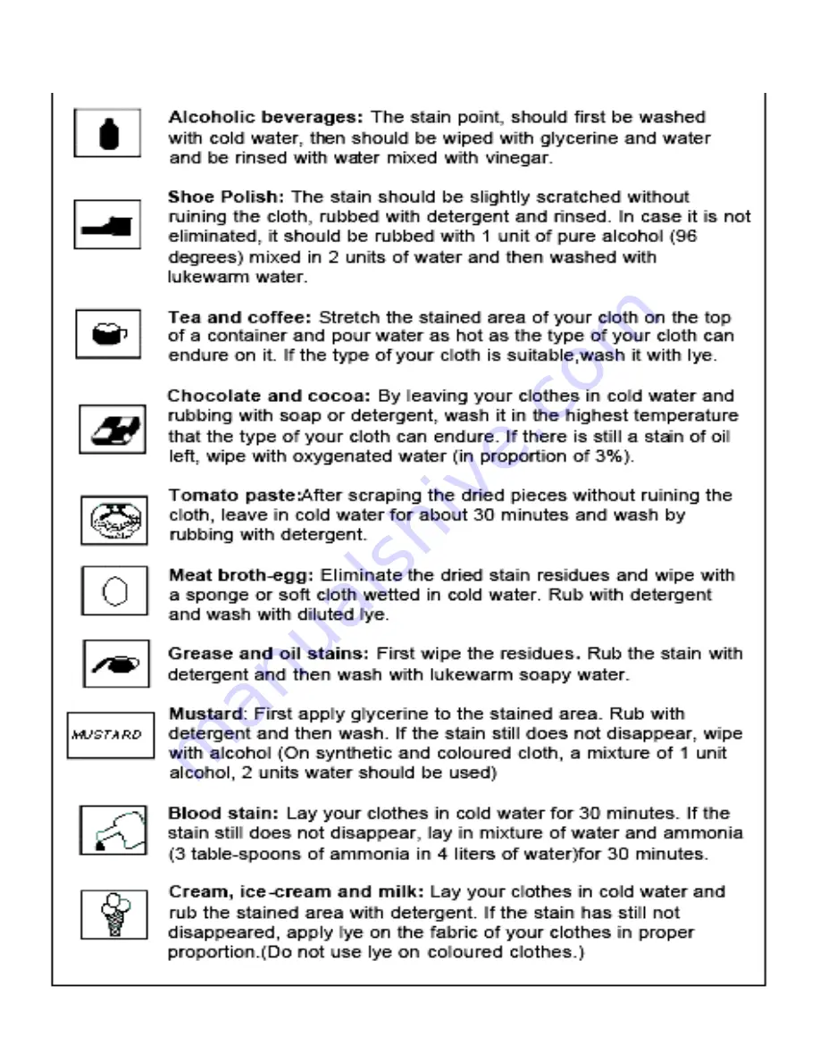 Baumatic BWD12 Instruction Manual Download Page 28