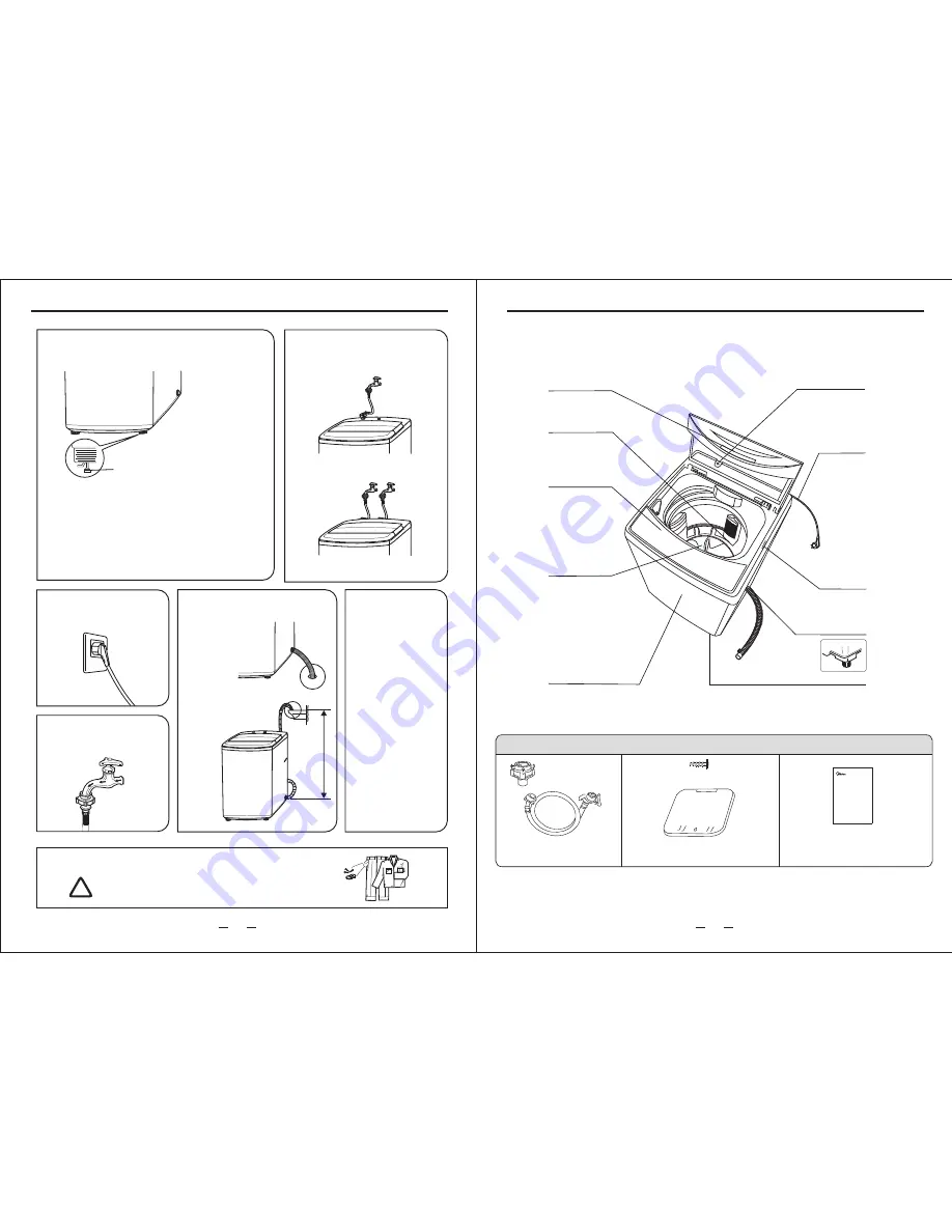 Baumatic BWM55 Owner'S Manual Download Page 5