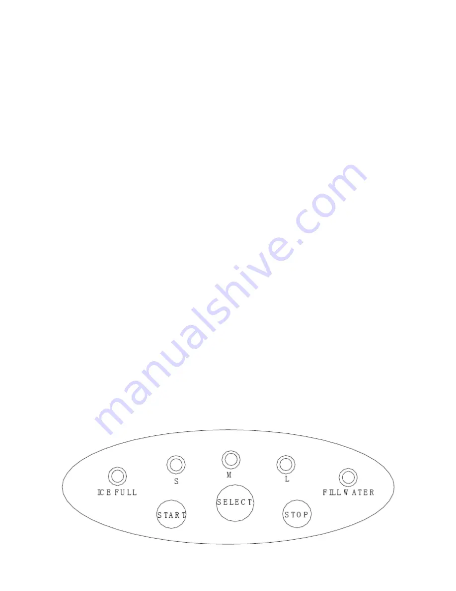 Baumatic EASYICE 1SL Instruction Manual Download Page 7