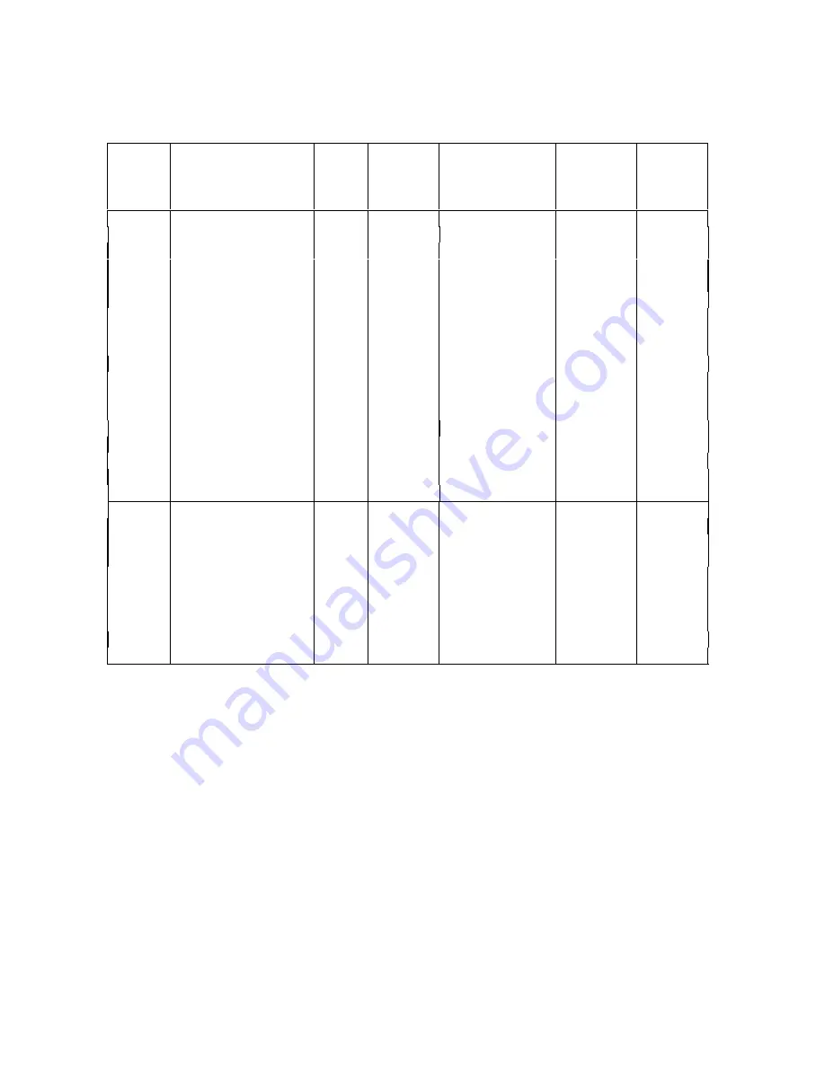 Baumatic ELECTRIC SINGLE OVENS Instruction Manual Download Page 21