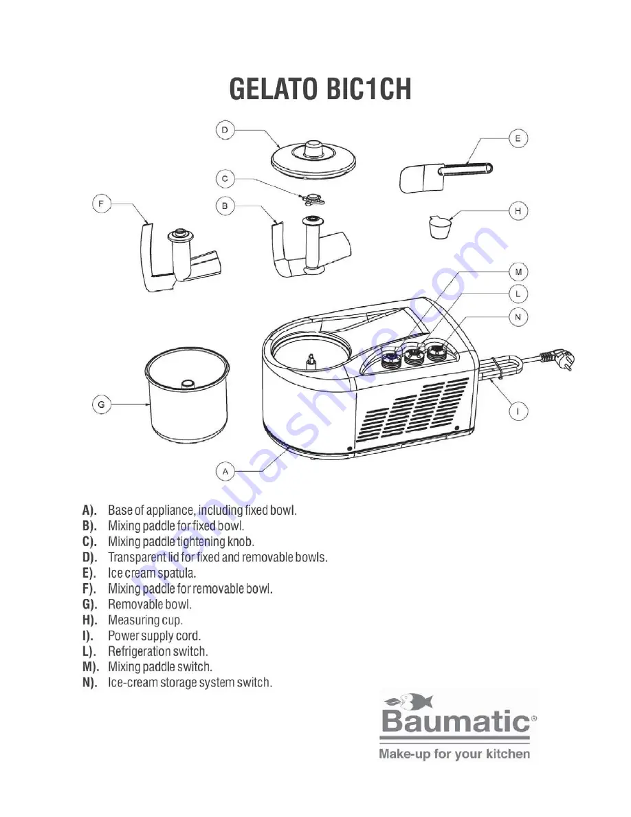 Baumatic GELATO BIC1CH Скачать руководство пользователя страница 6