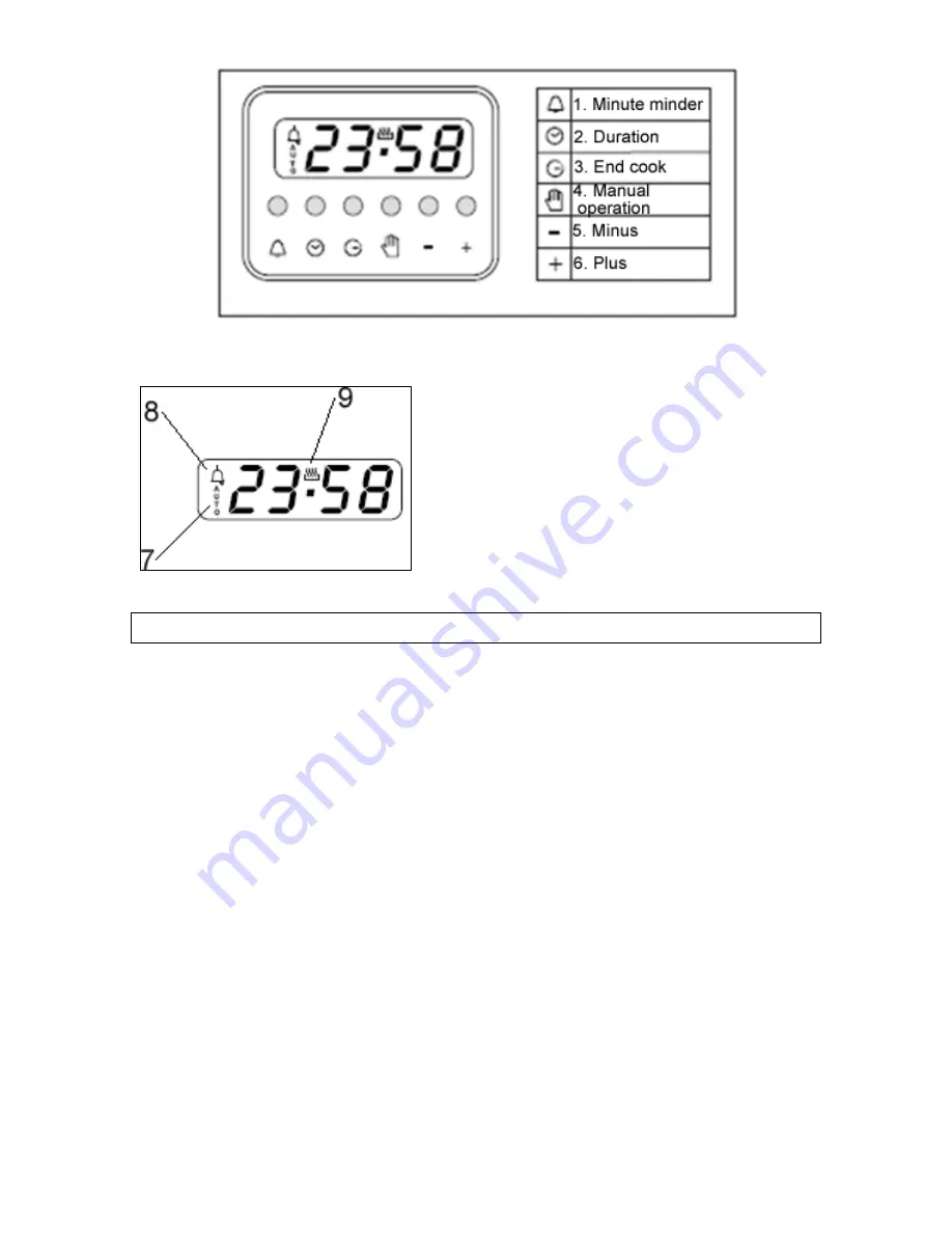 Baumatic PCE9220SS Instruction Manual Download Page 12