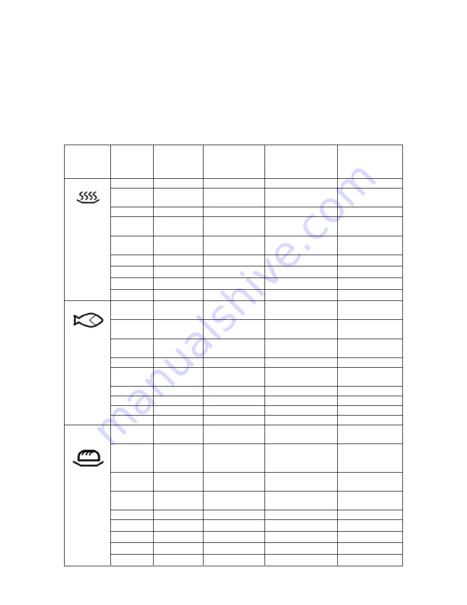 Baumatic POM9651SS Instruction Manual Download Page 25