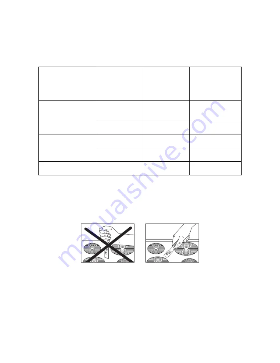 Baumatic PVC2SS Pythagora User Manual Download Page 13