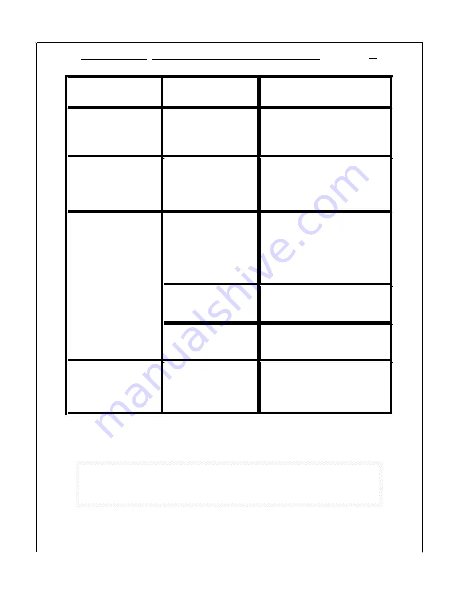 Baumatic SUPREMA1SS Instruction Manual Download Page 22