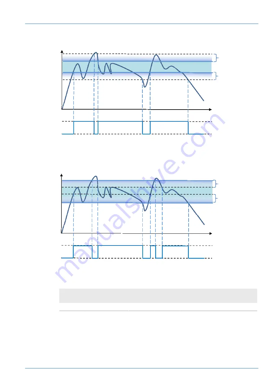 Baumer 11233538 Operating Manual Download Page 39