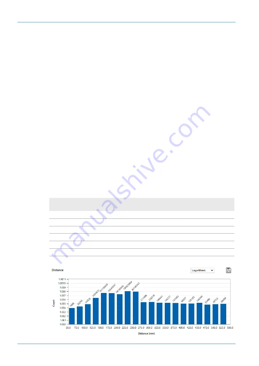 Baumer 11233538 Operating Manual Download Page 44