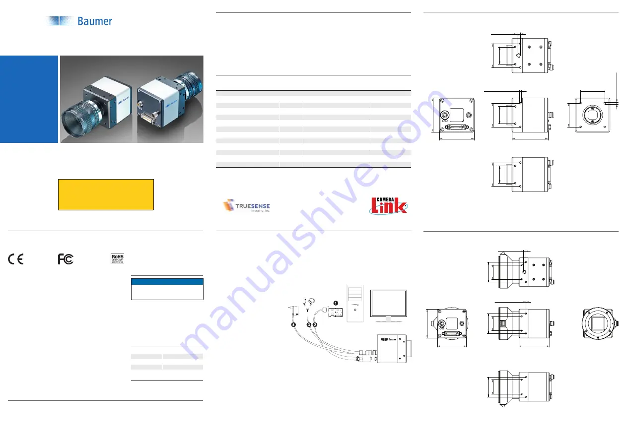 Baumer CameraLink SXC Series Скачать руководство пользователя страница 1