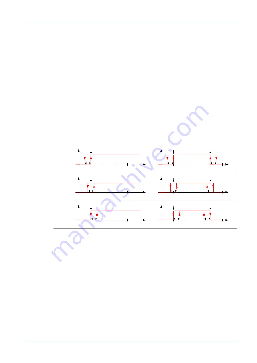 Baumer DAB10 Operating Manual Download Page 45