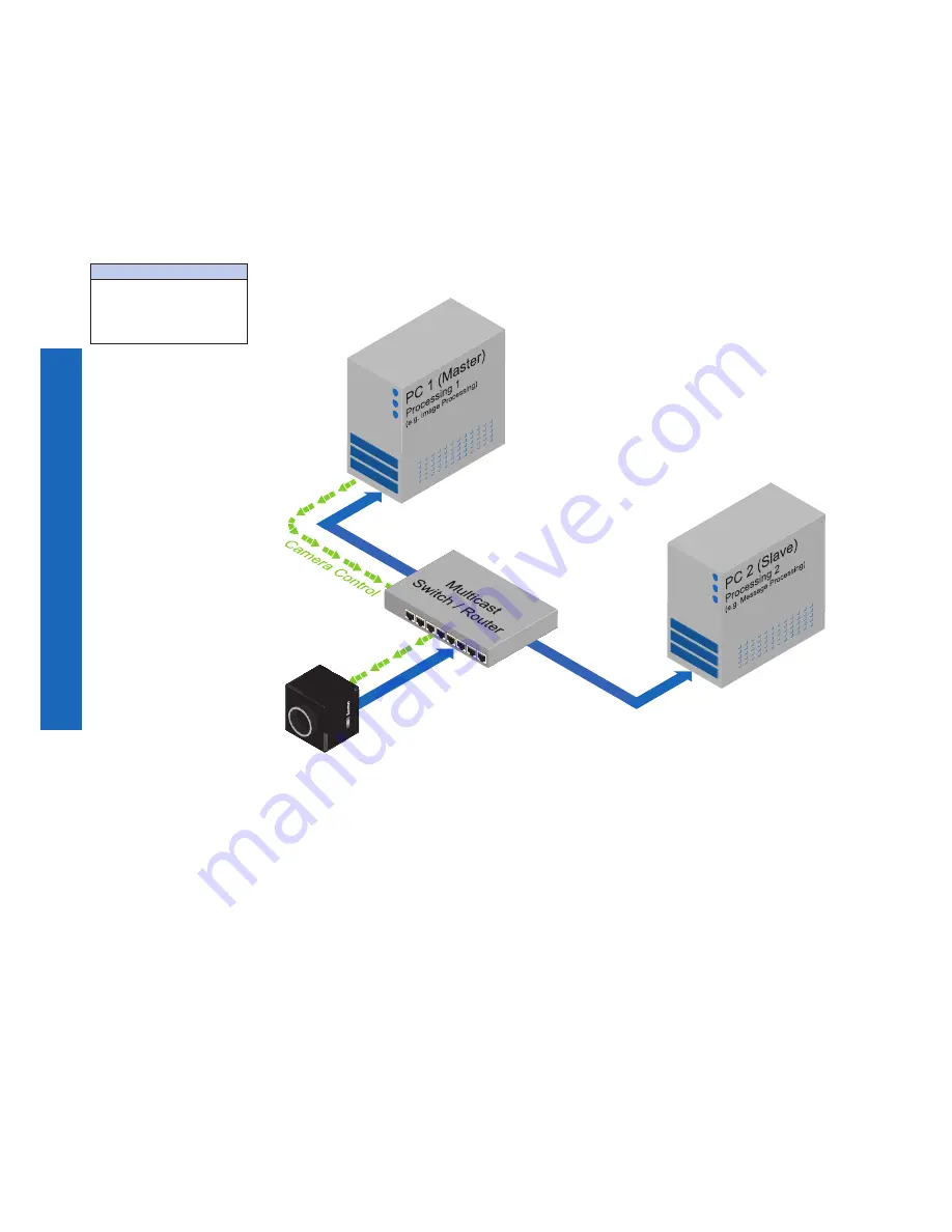 Baumer HXG User Manual Download Page 52