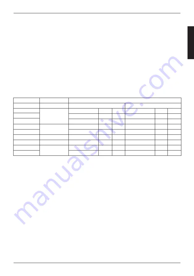 Baumer ISI Series Operating Instructions Manual Download Page 3