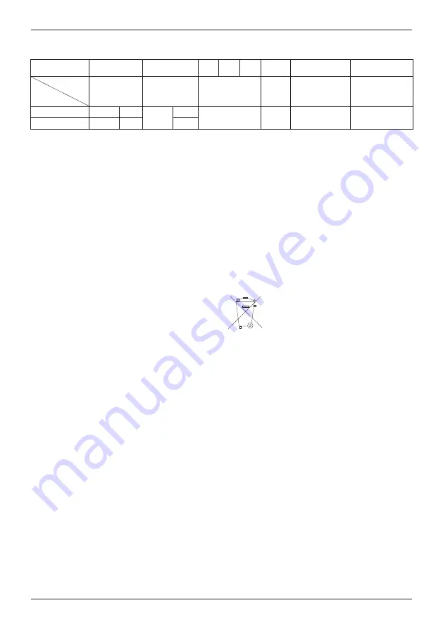 Baumer ISI36 Operating Instructions Manual Download Page 4