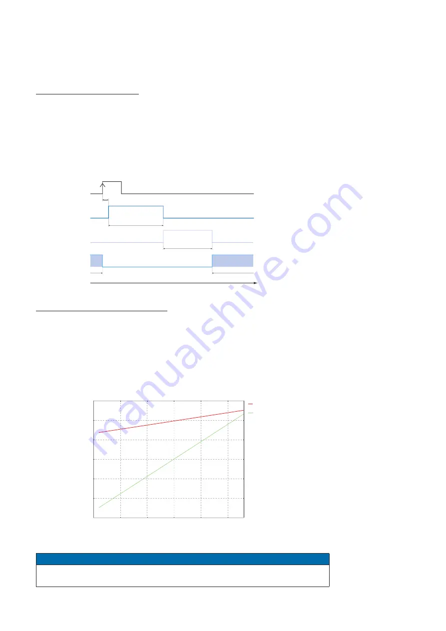 Baumer LXC-120C User Manual Download Page 17