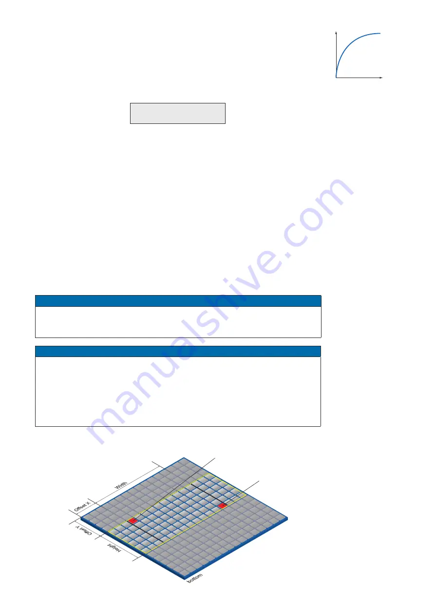 Baumer LXC-120C User Manual Download Page 33