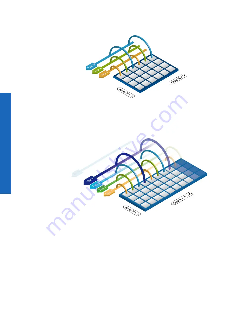 Baumer LXC-120C User Manual Download Page 56