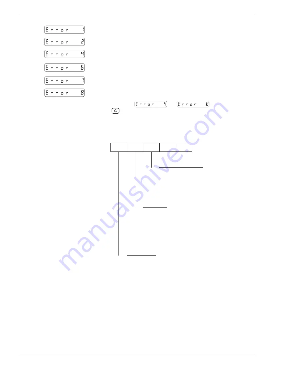 Baumer NE212 Operating Instructions Manual Download Page 32