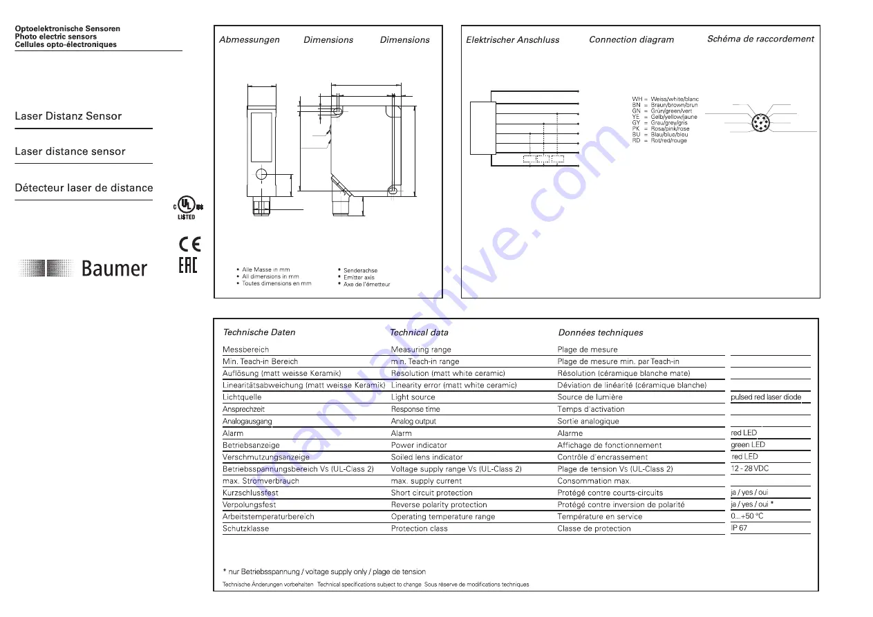 Baumer OADM 20I6481/S14F Скачать руководство пользователя страница 1