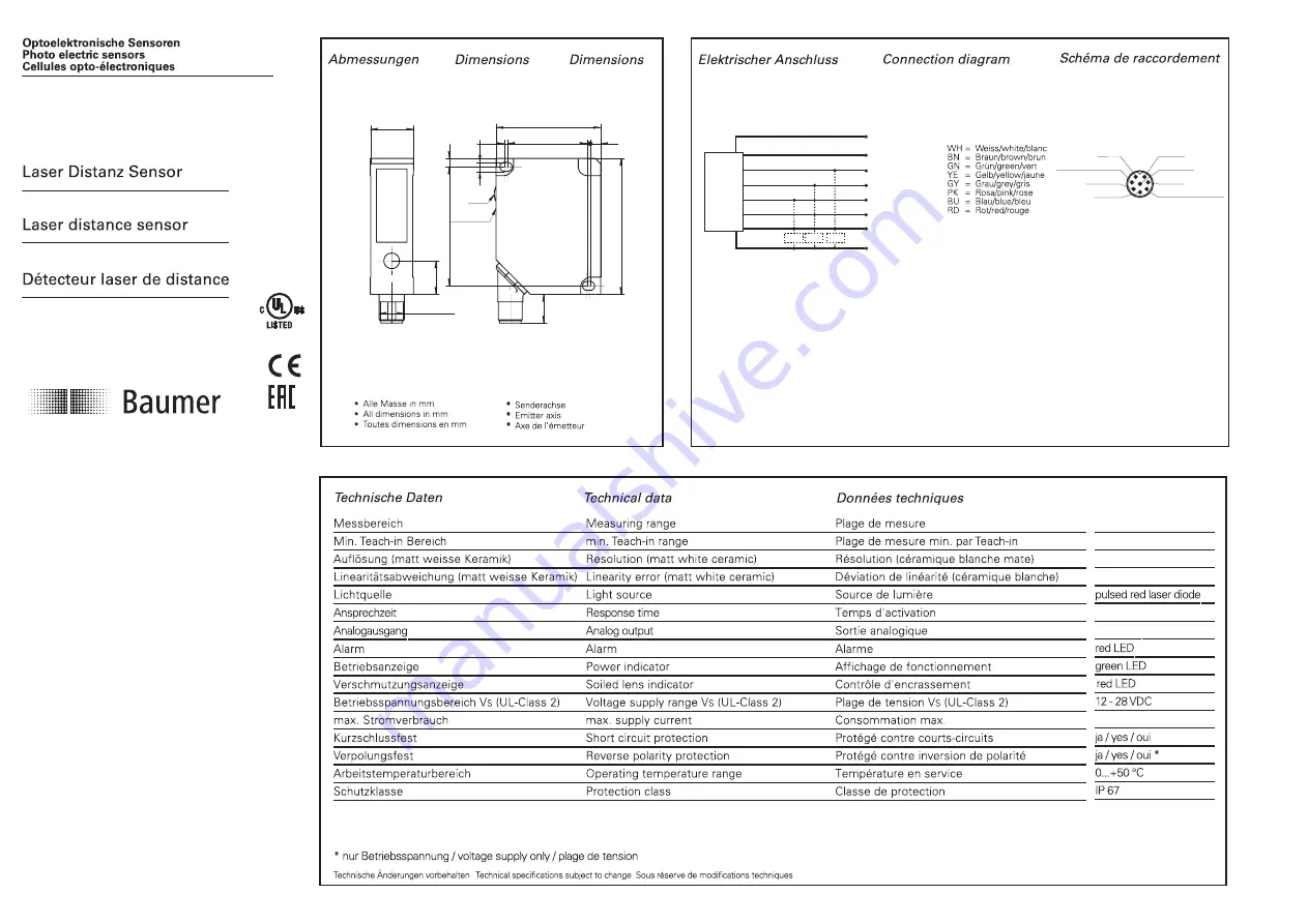 Baumer OADM 20I6541/S14F Quick Start Manual Download Page 1