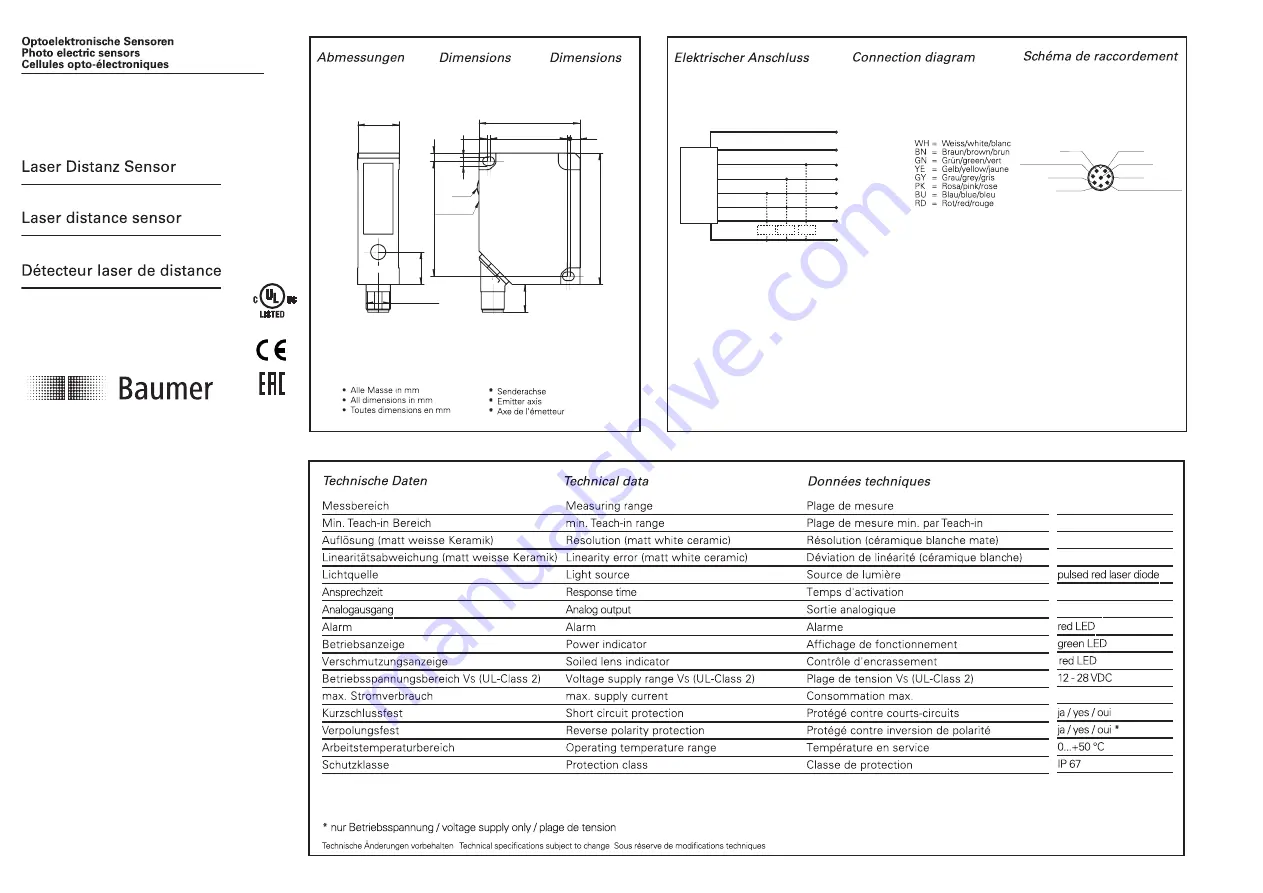 Baumer OADM 20I6560/S14F Manual Download Page 1