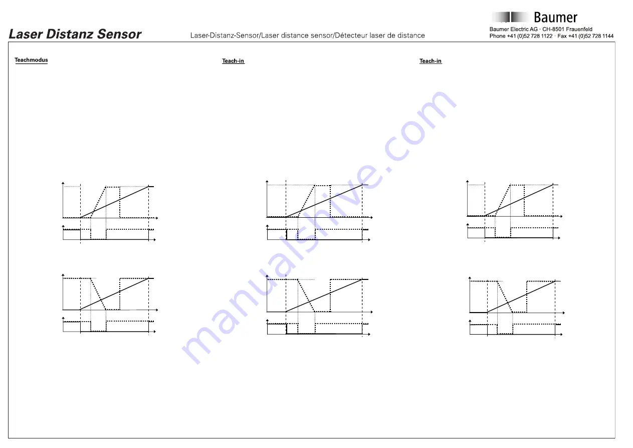 Baumer OADM 20I6560/S14F Manual Download Page 3