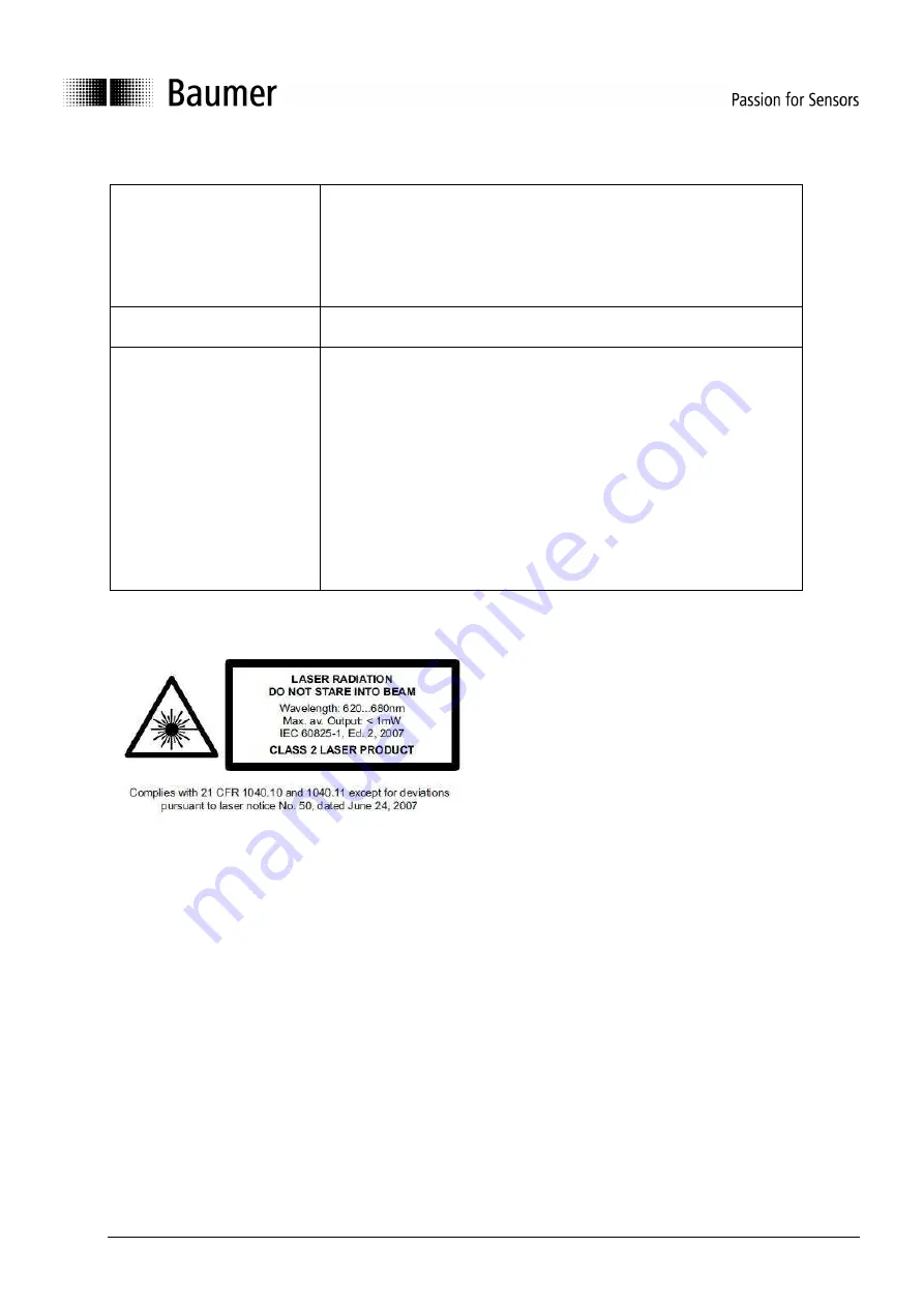 Baumer OADM 20I659 Series Скачать руководство пользователя страница 3