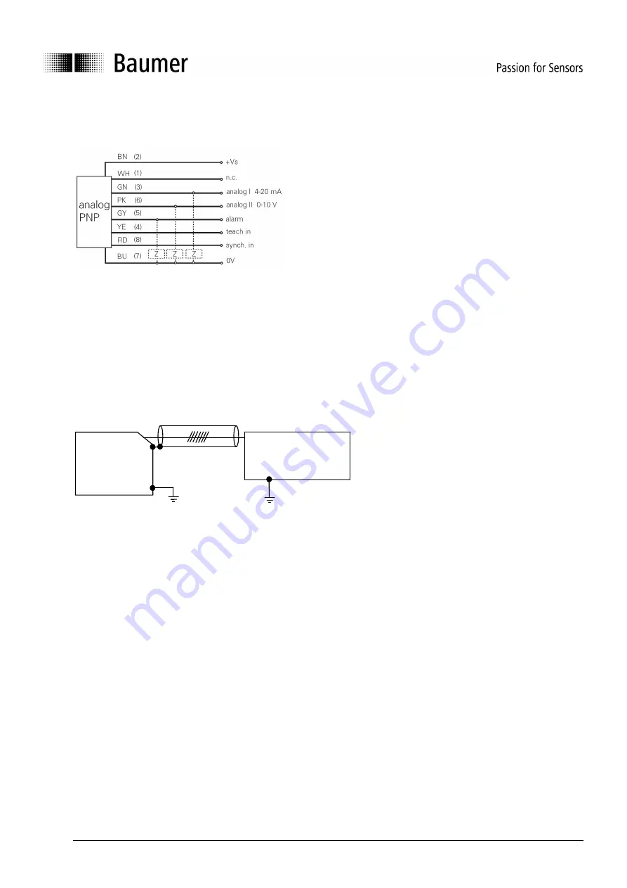 Baumer OADM 20I659 Series Скачать руководство пользователя страница 23