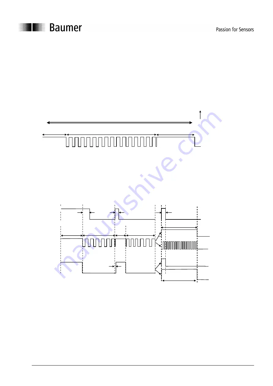 Baumer OADM 20I659 Series Скачать руководство пользователя страница 38