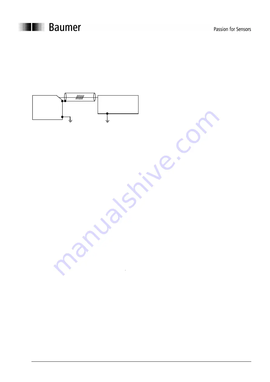 Baumer OADM 20I659 Series Скачать руководство пользователя страница 46