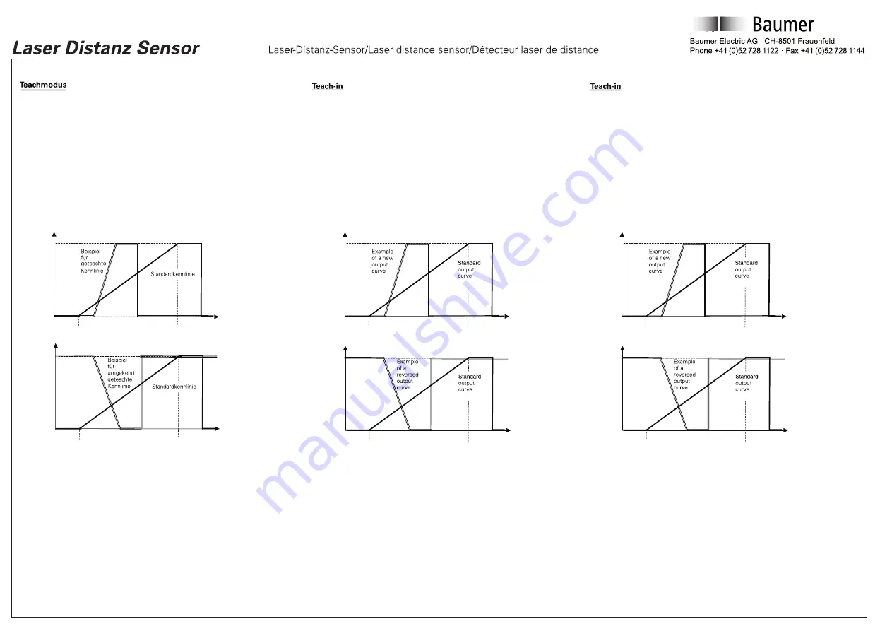 Baumer OADM 20U2441/S14C Скачать руководство пользователя страница 3